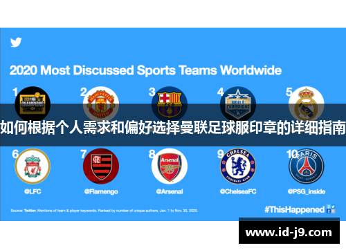 如何根据个人需求和偏好选择曼联足球服印章的详细指南 如何根据个人需求和偏好选择曼联足球服印章的详细指南