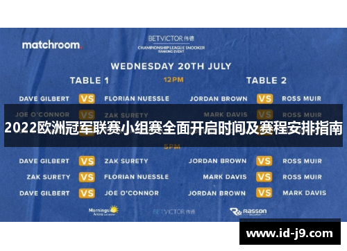2022欧洲冠军联赛小组赛全面开启时间及赛程安排指南