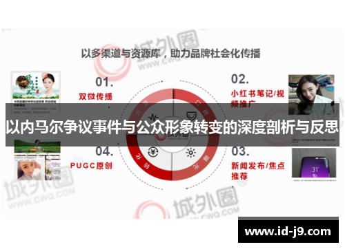 以内马尔争议事件与公众形象转变的深度剖析与反思