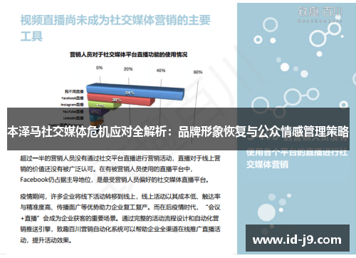 本泽马社交媒体危机应对全解析:品牌形象恢复与公众情感管理策略 本泽马社交媒体危机应对全解析:品牌形象恢复与公众情感管理策略
