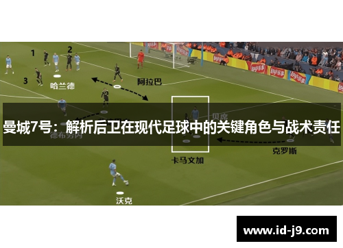曼城7号:解析后卫在现代足球中的关键角色与战术责任 曼城7号:解析后卫在现代足球中的关键角色与战术责任