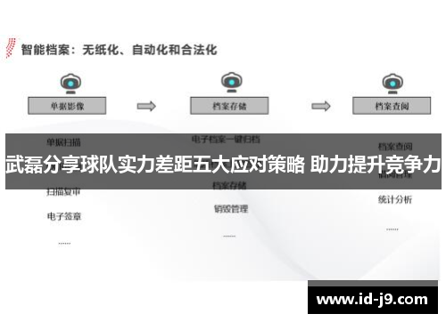 武磊分享球队实力差距五大应对策略 助力提升竞争力 武磊分享球队实力差距五大应对策略 助力提升竞争力