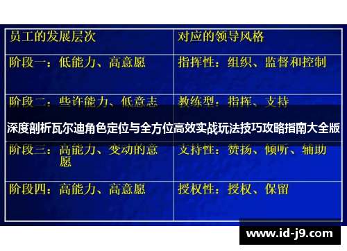 深度剖析瓦尔迪角色定位与全方位高效实战玩法技巧攻略指南大全版 深度剖析瓦尔迪角色定位与全方位高效实战玩法技巧攻略指南大全版