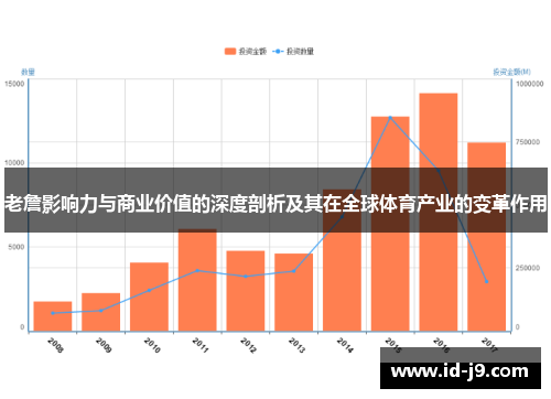 老詹影响力与商业价值的深度剖析及其在全球体育产业的变革作用
