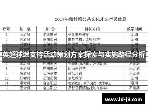 英超球迷支持活动策划方案探索与实施路径分析 英超球迷支持活动策划方案探索与实施路径分析